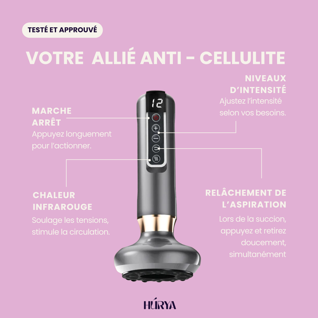 Masseur Anti-cellulite